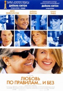 Любовь по правилам и без (2003) смотреть онлайн в HD 1080 720